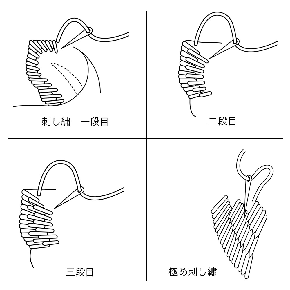 花鳥文刺繡紫綾　残片　第130号櫃 雑第52号（南倉185）、紫皮裁文珠玉飾刺繡羅帯 残欠（中倉95）（描き起こし図）